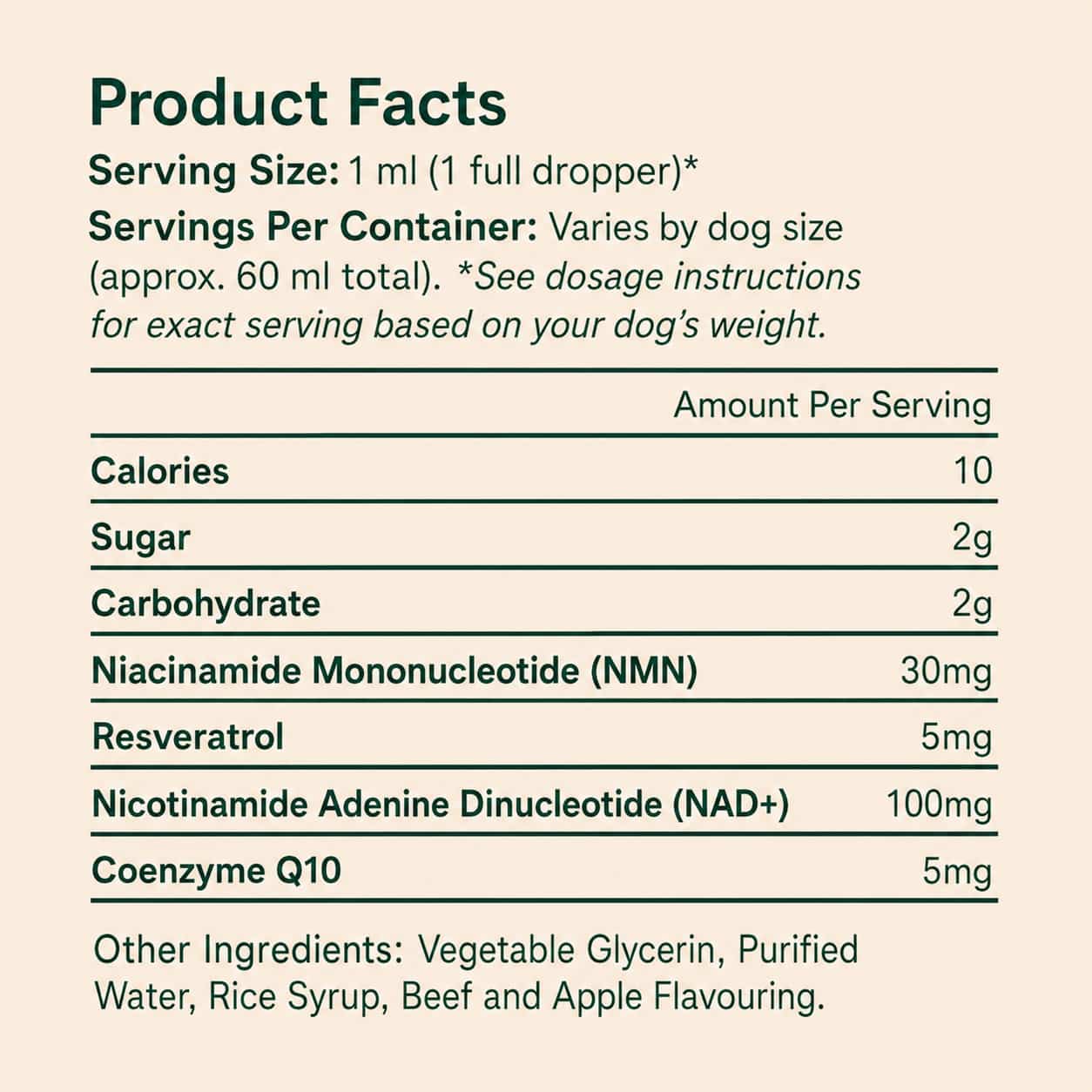 The Science-Backed Approach to Supporting Your Dog’s Healthspan